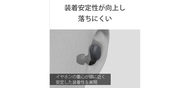 SONY ( ソニー )  / WF-LS900N BC LinkBuds S ブラック 完全ワイヤレスイヤホン画像10