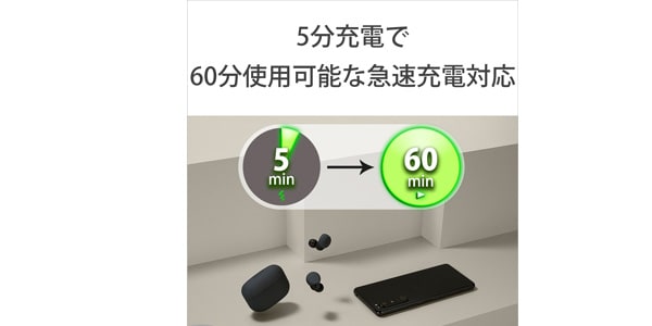 SONY ( ソニー )  / WF-LS900N BC LinkBuds S ブラック 完全ワイヤレスイヤホン画像12