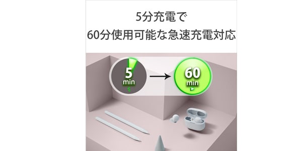 SONY / WF-LS900N WC LinkBuds S White Complete Wireless Earphone画像10