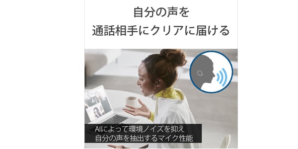 SONY / WF-LS900N WC LinkBuds S White Complete Wireless Earphone画像13