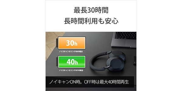 SONY / WH1000XM5BNT画像18