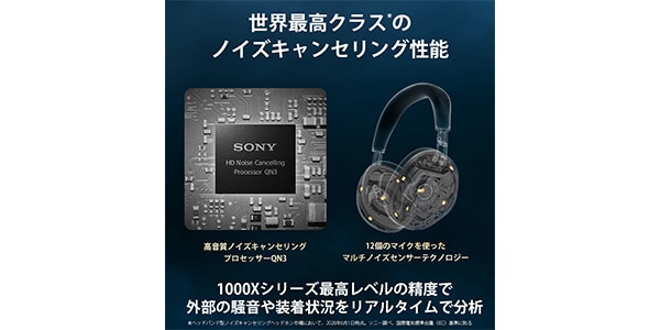 Sony ( ソニー )  / WH-1000XM6 GM オリーブグレイ ワイヤレスヘッドホン画像11