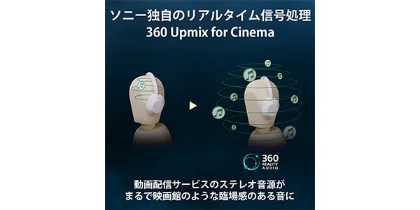 Sony ( ソニー )  / WH-1000XM6 GM オリーブグレイ ワイヤレスヘッドホン画像12