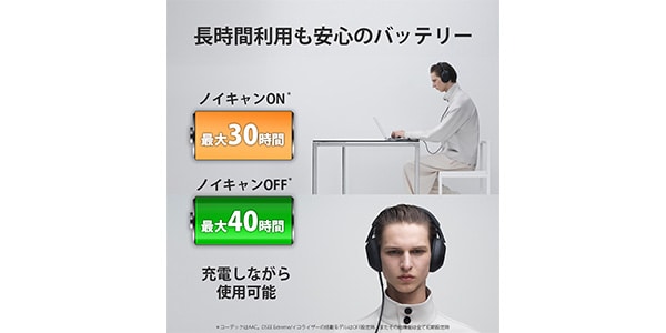 Sony ( ソニー )  / WH-1000XM6 GM オリーブグレイ ワイヤレスヘッドホン画像15