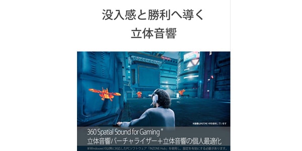 SONY / INZONE H7 WH-G700 WZ ワイヤレスゲーミングヘッドセット画像6