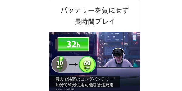 SONY ( ソニー )  / INZONE H9 WH-G900N WZ ワイヤレスゲーミングヘッドセット画像13