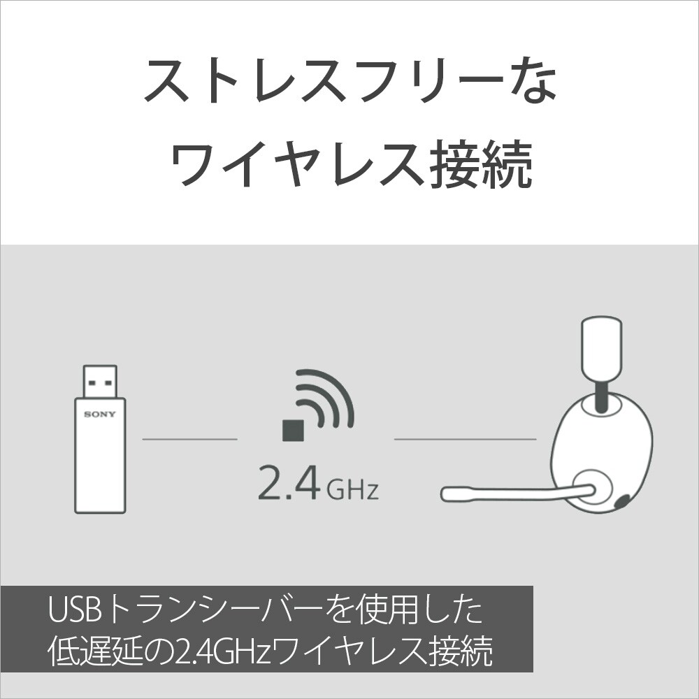 SONY ( ソニー ) INZONE H9 WH-G900N WZ ワイヤレスゲーミングヘッド
