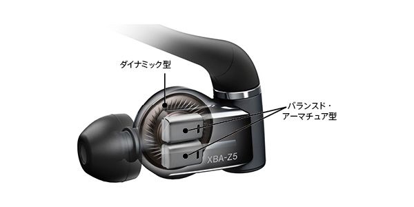 SONY イヤホン XBA-Z5