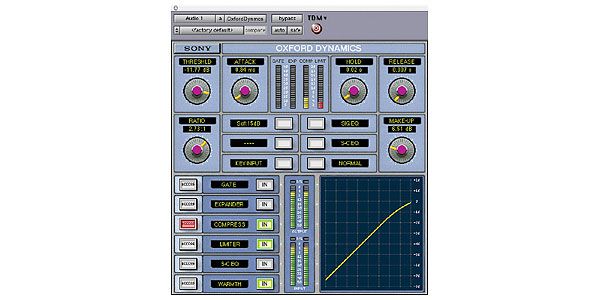 SONNOX OXFORD/Oxford Dynamics HD-HDX