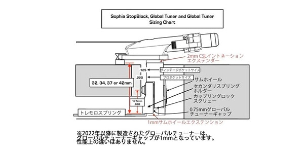 Sophia Tremolos ( ソフィアトレモロズ )  / 2:22 Deluxe Tremolo Pro Chrome画像6