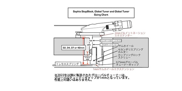 Sophia Tremolos / 2:92 Seven Tremolo Pro Black画像6