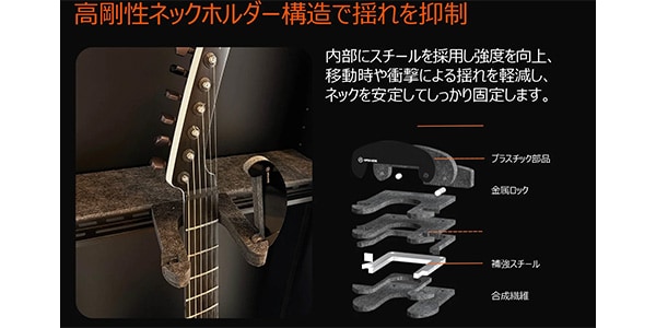Soundmaker ( サウンドメーカー )  / ベース用全自動恒湿保管庫 MLB-10画像14