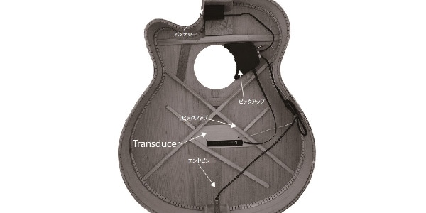 SKYSONIC ( スカイソニック ) SKYSONIC PRO-1 3WAY SOUND HOLE PICKUP 送料無料 | サウンドハウス