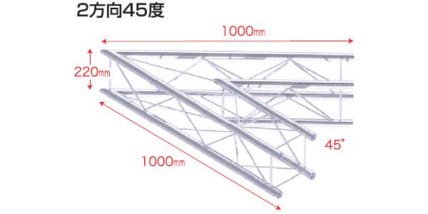 STAGE EVOLUTION/TRUSS4/C19/22