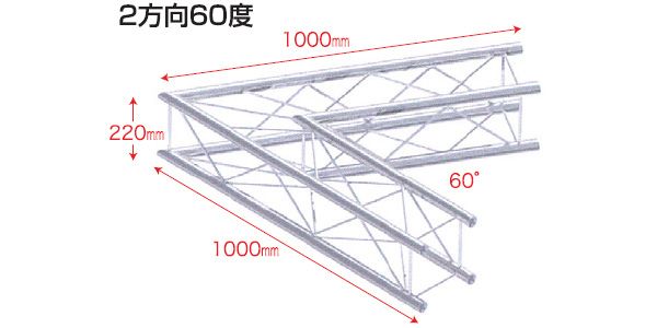 STAGE EVOLUTION/TRUSS4/C20/22