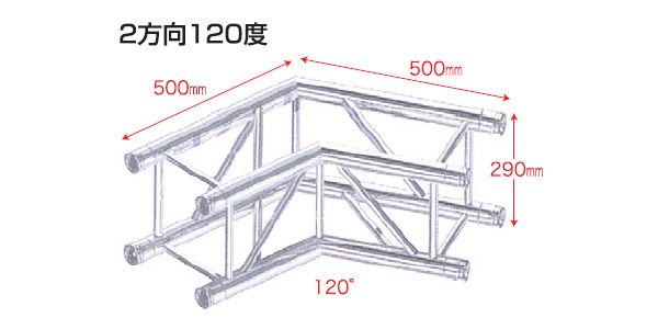 STAGE EVOLUTION/TRUSS4/C22