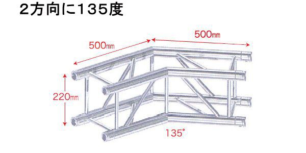 STAGE EVOLUTION/TRUSS4/C23/22