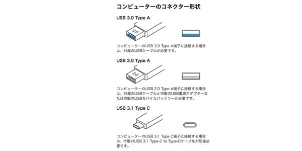 STEINBERG ( スタインバーグ ) UR22C オーディオインターフェイス