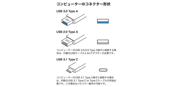 STEINBERG ( スタインバーグ ) UR44C オーディオインターフェイス 32bit/192kHz 送料無料 | サウンドハウス