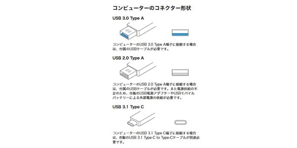 STEINBERG スタインバーグ UR24C オーディオインターフェイス 送料無料 サウンドハウス