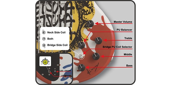 STELLA GEAR / Bardic Tricolour画像3