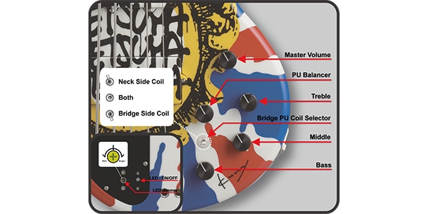 STELLA GEAR / Bardic Union Jack画像3