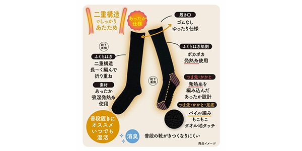 スタイリング満足 / Men&#39;s Beauty Warming Yutampo Thin Double Socks Gray 25-27cm画像6