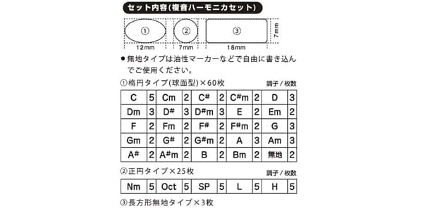 SUZUKI ( スズキ )  / HKS-01　複音ハーモニカ調子シール画像3