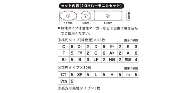 SUZUKI ( スズキ )  / HKS-02 10穴ハーモニカ 調子シール画像3