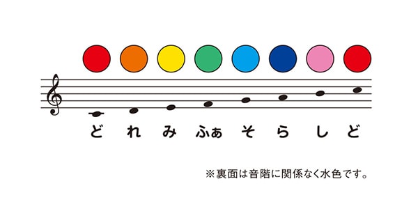 SUZUKI ( スズキ ) MP-8 ミュージックパッド 送料無料 | サウンドハウス