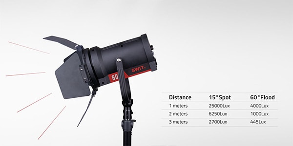 SWIT / FL-C60D画像3