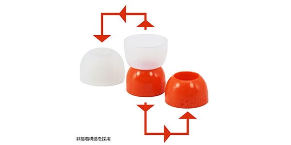 Symbio Eartips / NSYMBIOW-S/M/L画像4