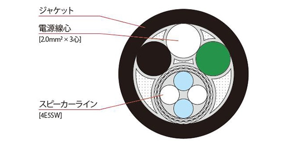 TACHII ( タチイ )  / T-AS203PA 100m