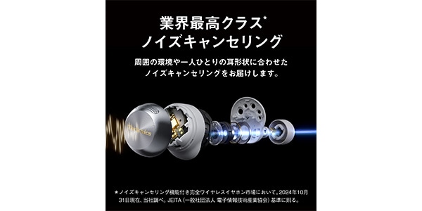 TECHNICS ( テクニクス )  / EAH-AZ100-N ゴールド 完全ワイヤレスイヤホン画像6