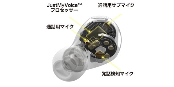 TECHNICS ( テクニクス ) EAH-AZ40-N ローズゴールド 完全 TECHNICS ( テクニクス ) EAH-AZ40-N ローズゴールド 完全