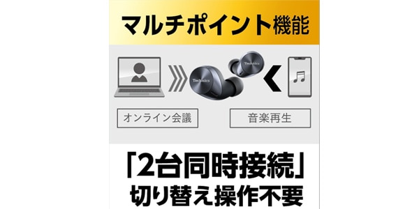 TECHNICS ( テクニクス ) EAH-AZ60-K ブラック 完全ワイヤレス TECHNICS ( テクニクス ) EAH-AZ60-K ブラック 完全ワイヤレス