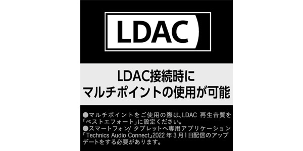 TECHNICS / EAH-AZ60-S画像15