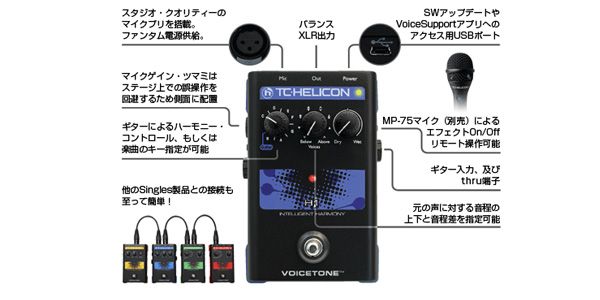 TC•HELICON ボイストーン H1 インテリジェントハーモニー