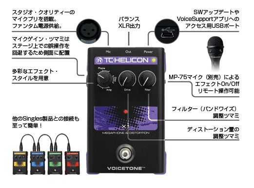 VoiceTone X1