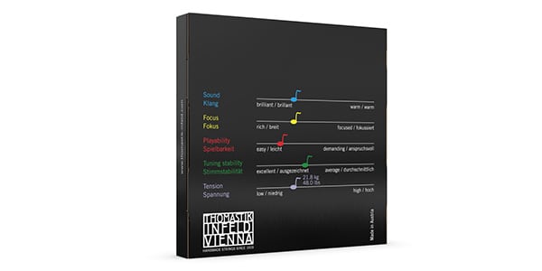 Thomastik-Infeld ( トマスティック・インフェルト )  / Dominant ドミナント バイオリン弦 セット 135B Medium 4/4画像2