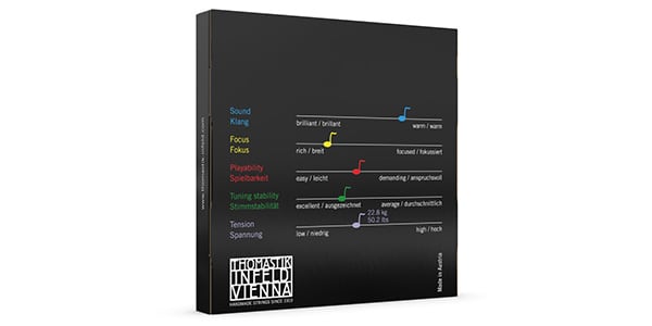 Thomastik-Infeld ( トマスティック・インフェルト ) / Infeld バイオリン弦 Red 赤 セット IR100画像2