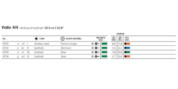 Thomastik-Infeld ( トマスティック・インフェルト )  / Vision Titanium Solo バイオリン弦 4/4 G線 シルバー巻画像2