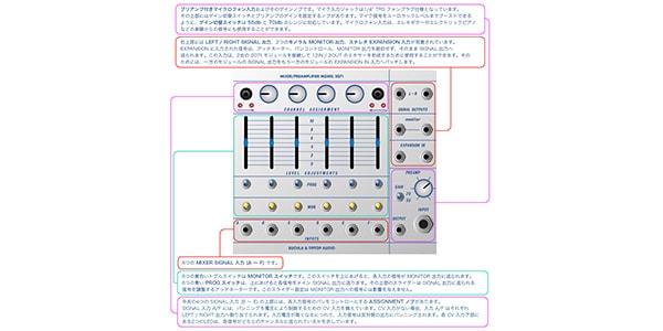 Tiptop Audio ( ティップトップオーディオ ) Buchla 207t Mixer