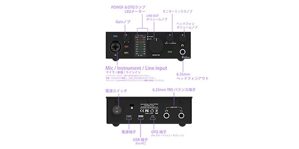 TOPPING PRO ( トッピングプロ )  / E1x2 OTG White オーディオインターフェイス画像3