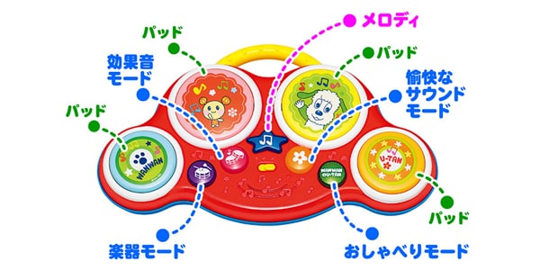Toyroyal / Touch the rhythm of Wanwan and Utan画像3