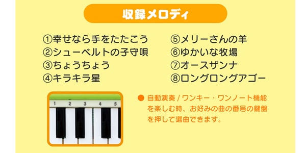 Toyroyal ( トイローヤル )  / モンポケ キッズキーボード画像2