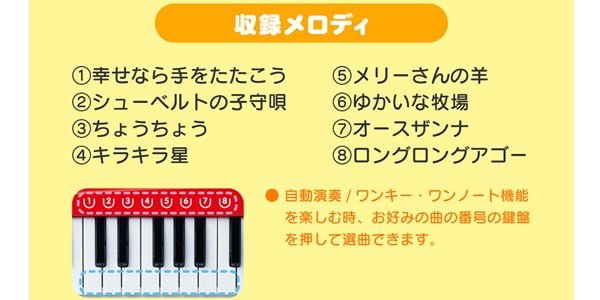 Toyroyal ( トイローヤル )  / キッズキーボードDX+画像4