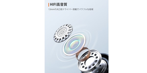 TaoTronics / SoundLiberty 92 Black TrueWireless Earphones [TT-BH092]画像3