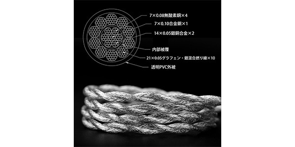 TWISTURA ( ツウィスチュラ )  / CHENXI 3.5mm/4.4mm交換対応 アップグレードケーブル画像10