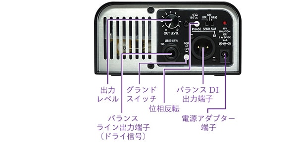 TWO NOTES ( トゥーノーツ ) Torpedo Captor 16Ω ロードボックス